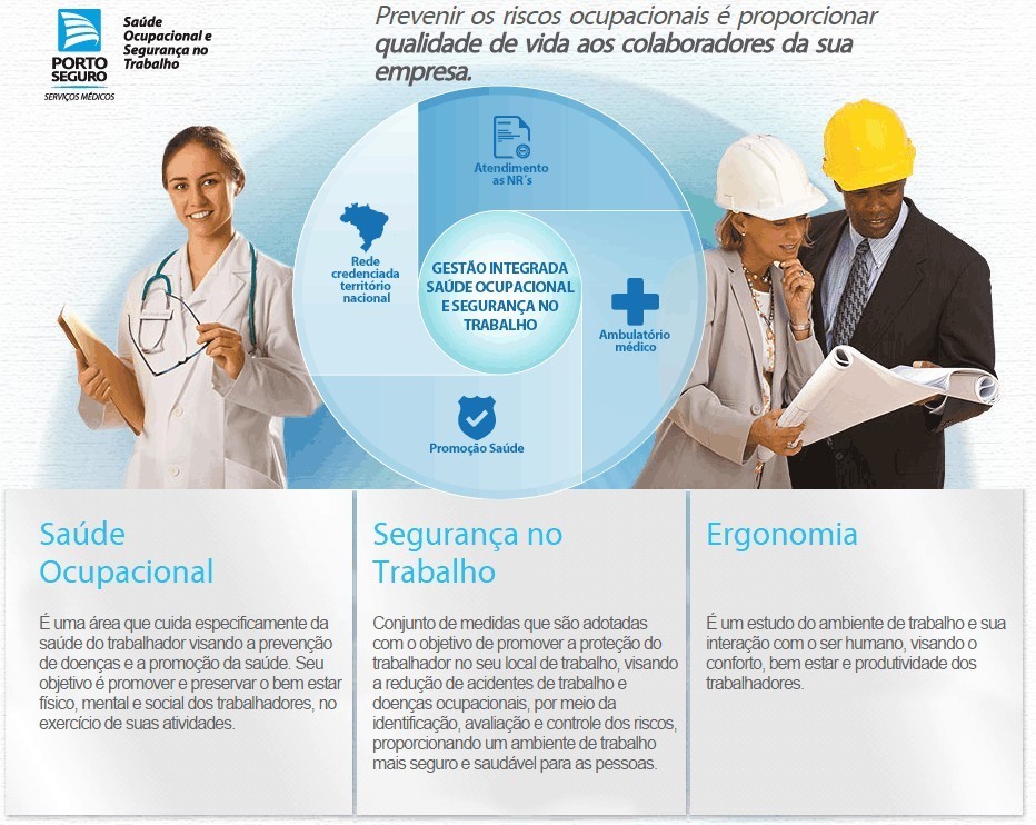 ALARMES MONITORADOS PORTO SEGURO